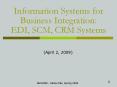 Information Systems for Business Integration: EDI, SCM, CRM Systems PowerPoint PPT Presentation