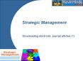 Strategic Management PowerPoint PPT Presentation