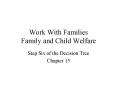 Work With Families Family and Child Welfare PowerPoint PPT Presentation