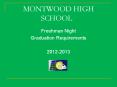 MONTWOOD HIGH SCHOOL PowerPoint PPT Presentation