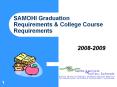 SAMOHI Graduation Requirements & College Course Requirements PowerPoint PPT Presentation