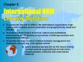 International HRM PowerPoint PPT Presentation