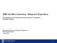 SME and Micro financing: Malaysia’s Experience PowerPoint PPT Presentation