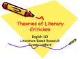 Theories of Literary Criticism PowerPoint PPT Presentation