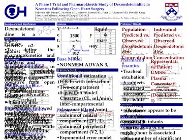 Temple/Artesian Poster