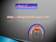 Inforgraphic Designs