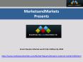 Smart Elevator Market PowerPoint PPT Presentation