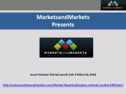 Smart Elevator Market