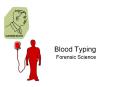 Blood Typing PowerPoint PPT Presentation