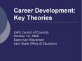 Career Development: Key Theories PowerPoint PPT Presentation