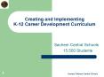 Creating and Implementing  K-12 Career Development Curriculum PowerPoint PPT Presentation