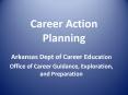 Career Action Planning PowerPoint PPT Presentation