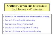 Outline Curriculum (5 lectures) Each lecture ? 45 minutes