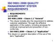 ISO 9001:2000 QUALITY MANAGEMENT SYSTEM REQUIREMENTS PowerPoint PPT Presentation