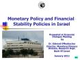 Monetary Policy and Financial Stability Policies in Israel PowerPoint PPT Presentation