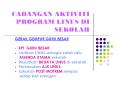 CADANGAN AKTIVITI PROGRAM LINUS DI SEKOLAH PowerPoint PPT Presentation