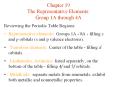 Chapter 19 The Representative Elements: Group 1A through 4 PowerPoint PPT Presentation