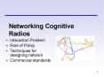Networking Cognitive Radios PowerPoint PPT Presentation