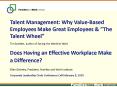 Talent Management: Why Value-Based Employees Make Great Employees PowerPoint PPT Presentation