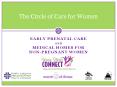 The Circle of Care for Women EARLY PRENATAL CARE AND MEDICA PowerPoint PPT Presentation