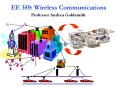 Wireless Communications Research Overview PowerPoint PPT Presentation