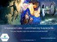 Empowered Labs - Lucid Dreaming Supplements PowerPoint PPT Presentation