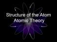 Structure of the Atom Atomic Theory PowerPoint PPT Presentation