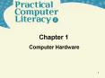 Computer Hardware PowerPoint PPT Presentation