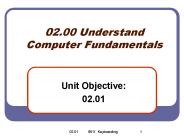 02.00 Understand Computer Fundamentals