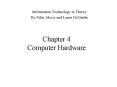Chapter 4 Computer Hardware PowerPoint PPT Presentation