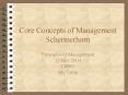 Core Concepts of Management Schermerhorn PowerPoint PPT Presentation
