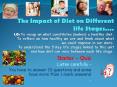 The Impact of Diet on Different life Stages.... LO: To recap on what constitutes (makes) a healthy diet. To reflect on how healthy we are and think about what we could improve in our diets. To understand the 5 Key life stages linked to this unit and how PowerPoint PPT Presentation