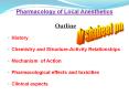 Pharmacology of Local Anesthetics PowerPoint PPT Presentation