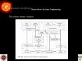 Photovoltaic Systems Engineering PowerPoint PPT Presentation