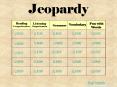 Jeopardy PowerPoint PPT Presentation