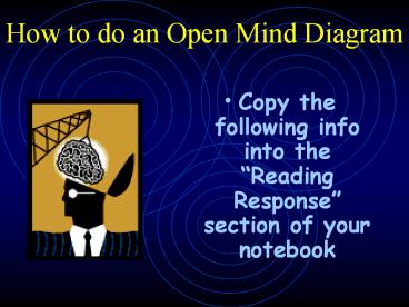 How to do an Open Mind Diagram