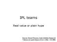IPL teams PowerPoint PPT Presentation