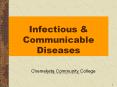Infectious PowerPoint PPT Presentation