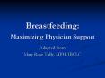 Breastfeeding: Maximizing Physician Support PowerPoint PPT Presentation