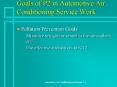 Goals of P2 in Automotive Air Conditioning Service Work PowerPoint PPT Presentation