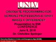 GRADUATE PROGRAMMING FOR WORKING PROFESSIONALS: WHAT MAKES A DIFFERENCE? PowerPoint PPT Presentation