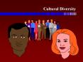 Cultural Diversity PowerPoint PPT Presentation