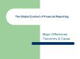 The Global Context of Financial Reporting PowerPoint PPT Presentation