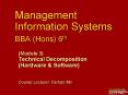 Management Information Systems BBA (Hons) 6th PowerPoint PPT Presentation