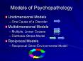 Models of Psychopathology PowerPoint PPT Presentation
