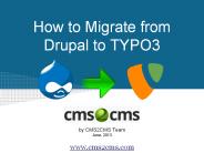 How to Migrate from Drupal to TYPO3