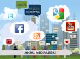Social Media Marketing – How it Affects Your Business PowerPoint PPT Presentation
