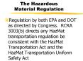 The Hazardous Material Regulation PowerPoint PPT Presentation