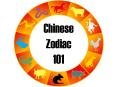 Chinese Zodiac 101 PowerPoint PPT Presentation