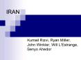 IRAN PowerPoint PPT Presentation